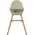 KinderKraft KINDERKRAFT high chair FINI 2 GREEN, KHFINI02GRE0000