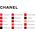 Chanel Chanel Rouge Coco Gloss - Dame - 5 g #804 Rose Naif