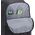 Plecak Case Logic Jaunt 16" (3203396)