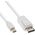 Kabel InLine DisplayPort Mini - DisplayPort 1.5m biały (17134)