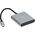 Stacja/replikator Krux USB-C (KRX0049)