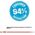 Royal Canin Karma SHN Mini Puppy w sosie 12x85g