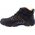 Elbrus OUTDOOR ERIMLEY MID WP TEEN BLACK/DARK TILE BLUE/ORANGE 36