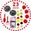 Theo Klein Theo Klein Beach Picnic BBQ Country Summer Kitchen, Play Kitchen