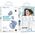 Hoco EW200 Bezprzewodowe Słuchawki Bluetooth TWS - Niebieskie