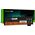 Bateria Green Cell 01AV422 11.4V 1950mAh do Lenovo ThinkPad T470 T25 P51S