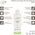 Alphanova Bebe Alphanova Bebe Bio, Απαλό τζελ πλυσίματος για μωρά 2 σε 1, 200ml 14222749 3760075073565