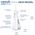 Ποτιστικό Waterpik Waterpik WP-490 λευκό 13216357 73950317450
