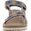 Teva W'S Midform Universal, HDKB, 39 (us 8)| Ηνωμένο Βασίλειο 6 8261949 192410709847
