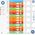 Boffin Boffin IV Coding - 1 (Auto)