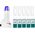 Depilator Activeshop Zestaw do depilacji mono 5.5