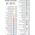 Schuller spray maling - Prisma Color RAL 9018