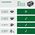 BOSCH. BATTERY 18V 2.0Ah + CHARGER AL18V-20
