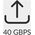 Adapter 2w1 USB-C na USB-C USB4 8K 90st SPU-A23