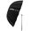 Zestaw studyjny GODOX Parasolka studyjna fotograficzna Godox UB-165S paraboliczna srebrna 165cm