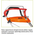 Kosiarka spalinowa Oleo-Mac G 48 TK Allroad 4 (66119182E5)