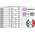 Beta Tools BETA ŚCIERNICA CERAM.TRZP.WALC.32X32 AR36P5V /10szt. BEAB000900171