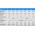 Victron Energy Victron Energy Argodiode 100-3AC 3 batteries 100A Retail