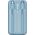 Powerbank Baseus Comet 10000mAh Niebieski