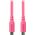 RODE SC17 - Kabel USB-C - USB-C 1.5m Pink