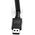 Κεραία Inca Inca IUWA-313BX κεραία 5 dBi