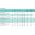 Vents DUCTED 100 QUIETLINE