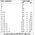 CMT ΦΡΕΖΑΡΙΣΜΑ L=3.2-18 H=12.8 D=47.6 S=12