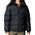 Columbia Pike Lake Full Zip Jacket 2089311010 Μαύρο XL