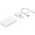 UBNT Gateway Fiber
