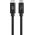 HYPERDRIVE USB4 PERFORMANCE CAB