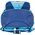 Σχολική τσάντα Herlitz FiloActive Plus Blue Ice