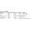 Bosch Bosch cutting discs Expert for Inox, 150x1.6mm