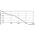 Philips Lampa sodowa Son E27 70W (871150018186230)
