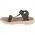 Columbia Konos Globetrot Σανδάλι 2126931028 γκρι 41