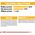 Royal Canin Royal Canin CCN Dermacomfort Medium dla psa 12kg