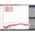 KABEL KONCENTRYCZNY TRISET-302-ECA/250 A+ TRISET