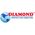 Diamond kolano zaprasowywane, podwójne, PEX-AL-PEX z mosiądzu 20x25 FZZ-006.20X25.KOL-2