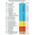 PLYTKA WNMG 060404 SSP BP30S