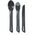 Ellipse 4-Piece Set - KFS / Bowl / Plate / Mug, Graphite
