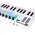 MIDITECH Garagekey Pad - Klawiatura MIDI