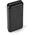 NEDIS Powerbank 20000mAh, schwarz