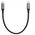 Καλώδιο USB4 thunderbolt 3/4 PD240W 40Gbps