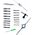 Fiskars TAPS + DIES set. 40pcs /MAR-POL