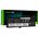 Bateria Green Cell Bateria Green Cell L18L3P71 L18M3P71 do Lenovo ThinkPad T590 T15 P15s P53s