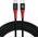 Safe Charge USB-C to C Data