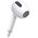 Mobile earphones Baseus Encok H17, Microphone, White - 20762 έως 12 άτοκες Δόσεις