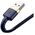 Data cable Baseus Cafule, Lightning, 1.0m, Blue - 40477 έως 12 άτοκες Δόσεις