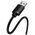 USB 3.0 Extension cable Baseus male to female, AirJoy Series, 5m (black) 6932172630393