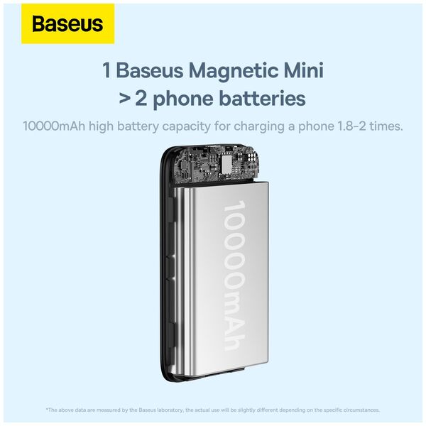 Baseus power bank magnetic Mini 20W 10000mAh black 6932172620622