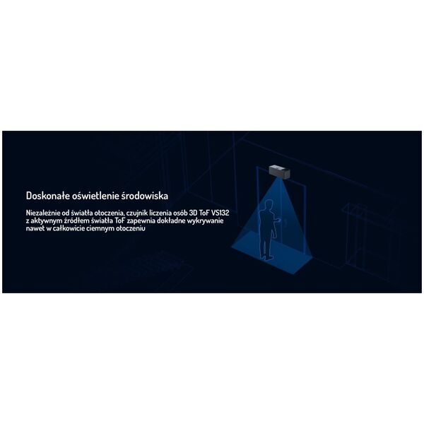 MILESIGHT Milesight VS132 Czujnik do Liczenia ludzi wchodzących i wychodzących w technologii LoraWan zgodny z GDPR i RODO do Centrów handlowych obiektów publicznych sklepów fabryk POE